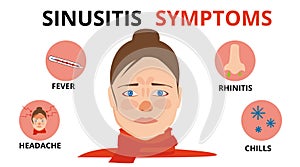 Sinusitis symptoms icons. Nasal diseases. Sinusitis, sinus infection diagnosis and treatment medical infographic design.
