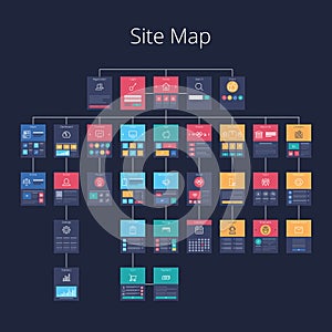 Site Map