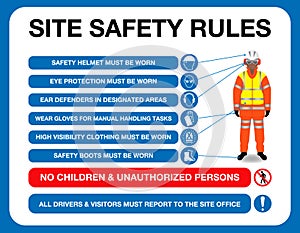 Site safety rules board. easy to modify