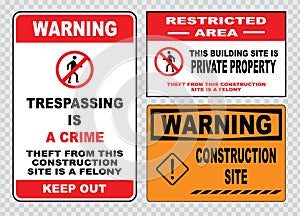 Site safety sign or construction safety