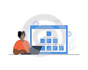 Sitemap creation. Website optimization. Web development and web page structure. Build XML map with lists the URLs. UX