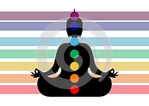 Sitting Buddha silhouette in meditation with chakras. Seven chakras striped of colors, energy body and Yogi meditating