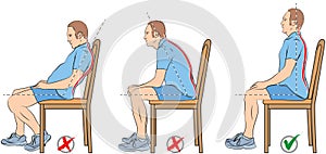 Sitting positions