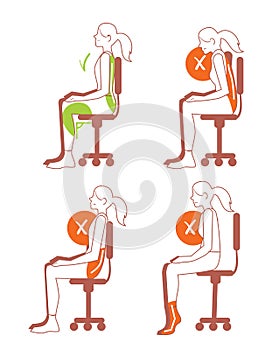 Sitting positions, correct spine posture