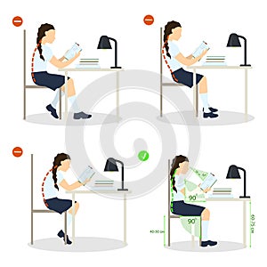 Sitting posture set.