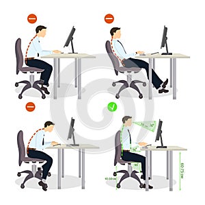 Sitting posture set. photo