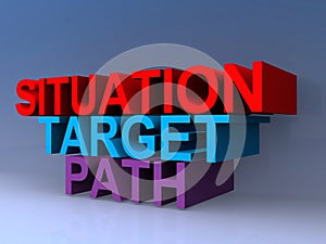 Situation target path