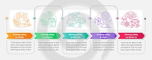 Situational driving safety rectangle infographic template