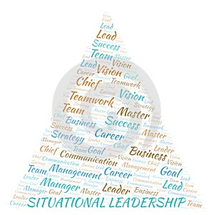 Situational Leadership word cloud