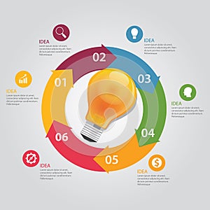 Six 6 elements of idea info graphic chart circle vector bulb business shine