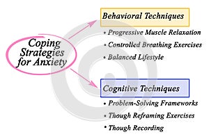 Coping Strategies for Anxiety