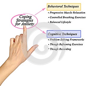 Coping Strategies for Anxiety