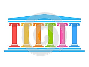Six pillars diagram
