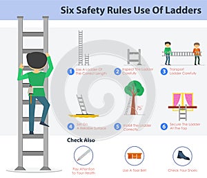 Six safety rulers use of ladders photo