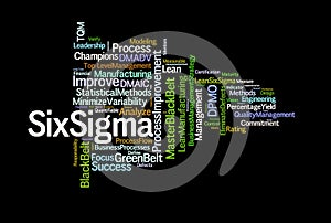 Six Sigma