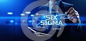 Six SIgma DMAIC Lean manufacturing. Innovation technology concept.