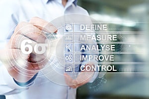 Six sigma - set of techniques and tools for process improvement.