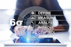 Six sigma - set of techniques and tools for process improvement.