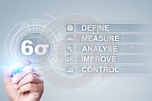 Six sigma - set of techniques and tools for process improvement.