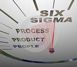 Six Sigma - Speedometer Speeding to Certification