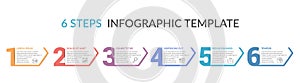 Six Steps Infographic Template