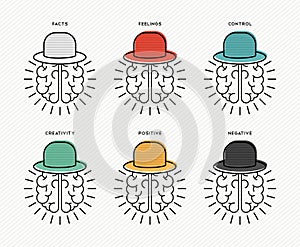 Six thinking hats concept design with human brains