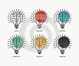 Six thinking hats human brain concept design