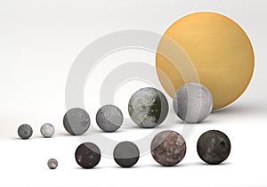 Size comparison between Saturn and Uranus moons