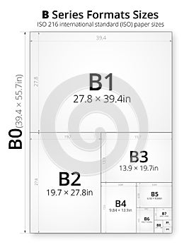 Size of format B paper sheets photo