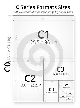 Size of format C paper sheets