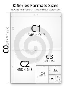 Size of format C paper sheets