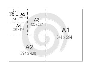 Size of series A paper sheets comparison chart. A1, A2, A3, A4, A5, A6, A7, A8 vector.