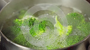 Sizzling Broccoli Florets: A Steaming Culinary Moment in the Kitchen