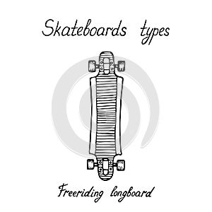 Skaeboard types, Freeriding longboard, doodle black ink drawing, woodcut style