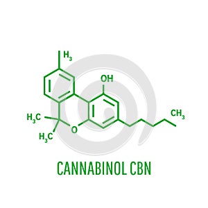 Chemical formulas of natural cannabinoids