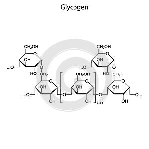 Skeletal formula of Chemical element