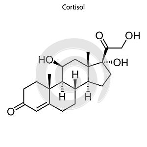Skeletal formula Steroid molecule