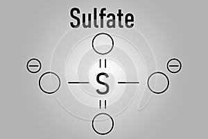 Skeletal formula of Sulfate anion, chemical structure.