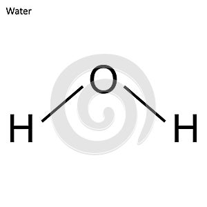 Skeletal formula of water