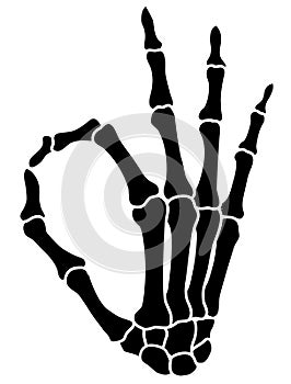 Skeleton finger OK hand sign illustrations