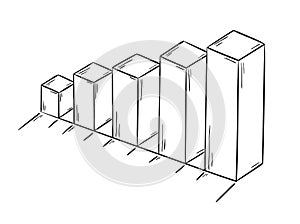 Sketch of the bar chart