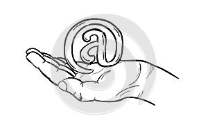 Sketch of the e-mail sign