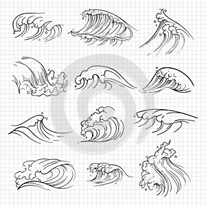 Sketch of expressive ocean waves