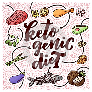 Sketch lettering with green keto diet doodle elements for concept design. Hand drawn illustration. Food for Ketogenic