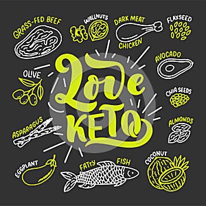 Sketch lettering with green keto diet doodle elements for concept design. Hand drawn illustration. Food for Ketogenic