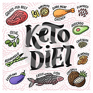 Sketch lettering with green keto diet doodle elements for concept design. Hand drawn illustration. Food for Ketogenic