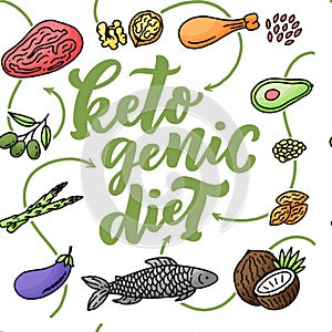 Sketch lettering with green keto diet doodle elements for concept design. Seamless pattern. Hand drawn illustration. Food for