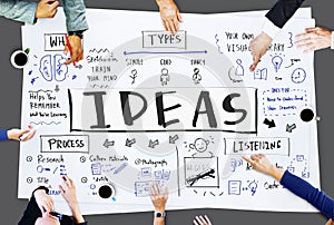 Sketching Visual Notes Design Handwriting Ideas Concept