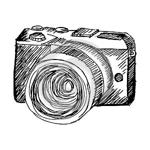 Sketchy of Mirrorless camera