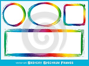 Sketchy Spectrum Frames